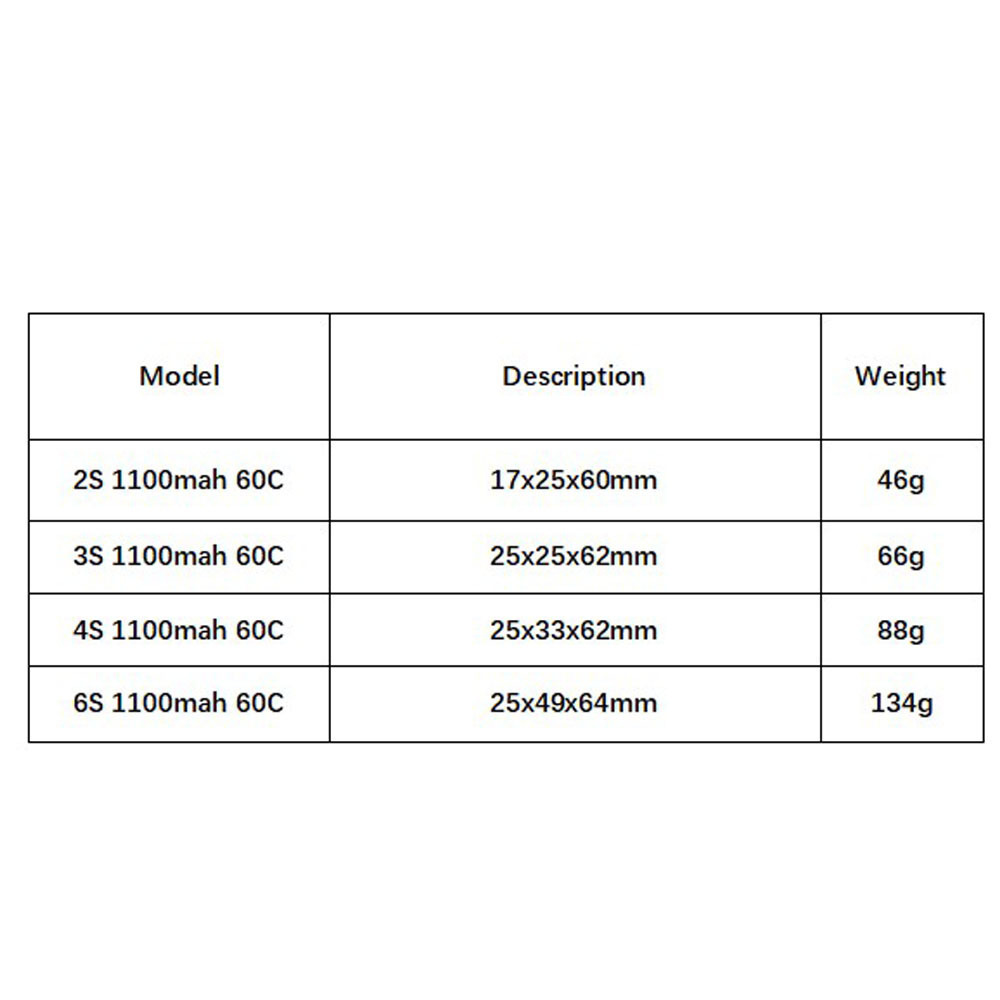 GNB 1100mAh 2S 3S 4S 6S 60C/12 - مراجعة Drone Lipo Battery وسعره